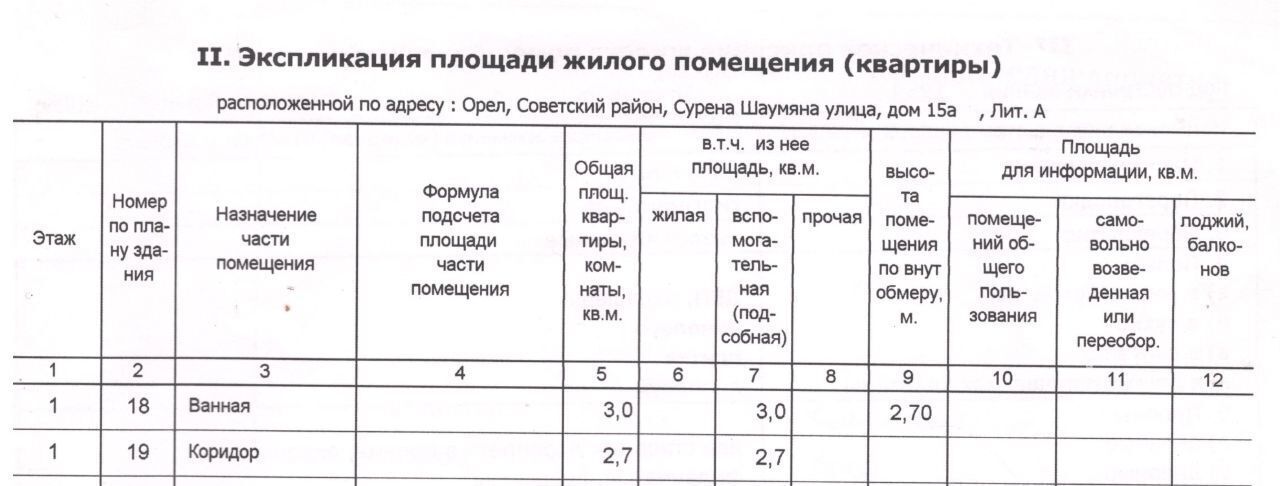 квартира г Орел р-н Советский ул Сурена Шаумяна 15а фото 13