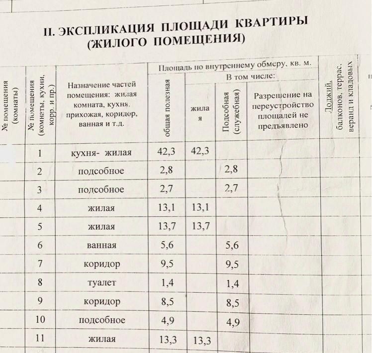 квартира г Улан-Удэ р-н Октябрьский мкр 102-й ул Ринчино 25 фото 27