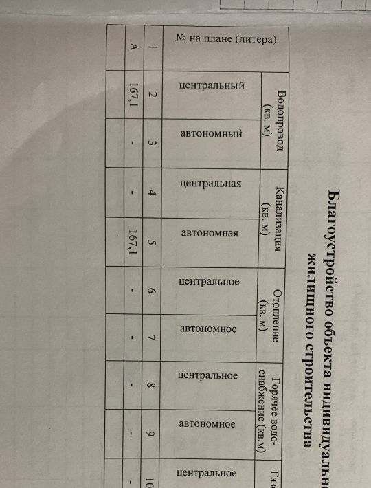 дом р-н Тахтамукайский х Хомуты ул Хакурате 17 Старобжегокайское с/пос фото 10