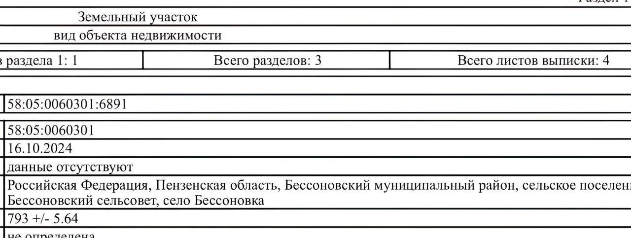 земля р-н Бессоновский с Бессоновка ул Компрессорная фото 2