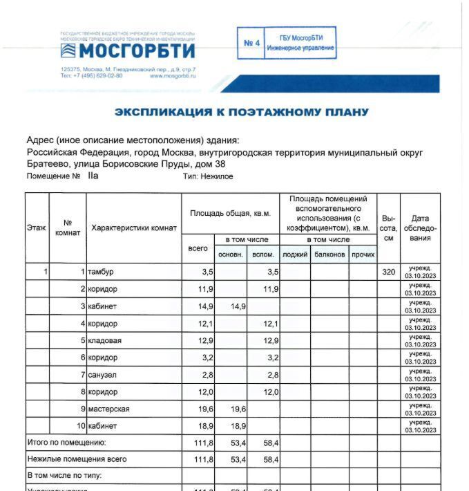 свободного назначения г Москва метро Алма-Атинская ул Борисовские Пруды 38 фото 12