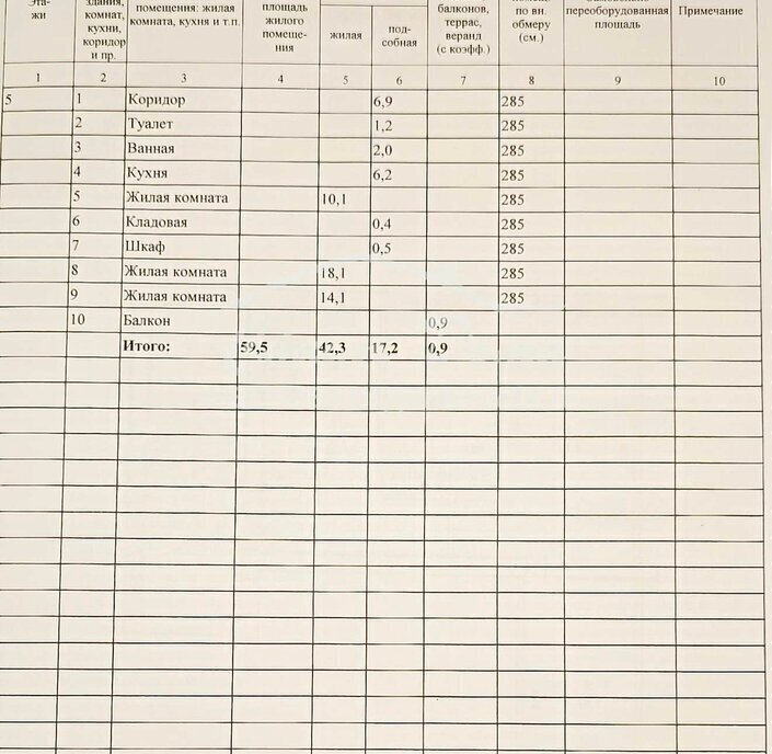 квартира г Волгоград ул Героев Малой Земли 40 фото 13