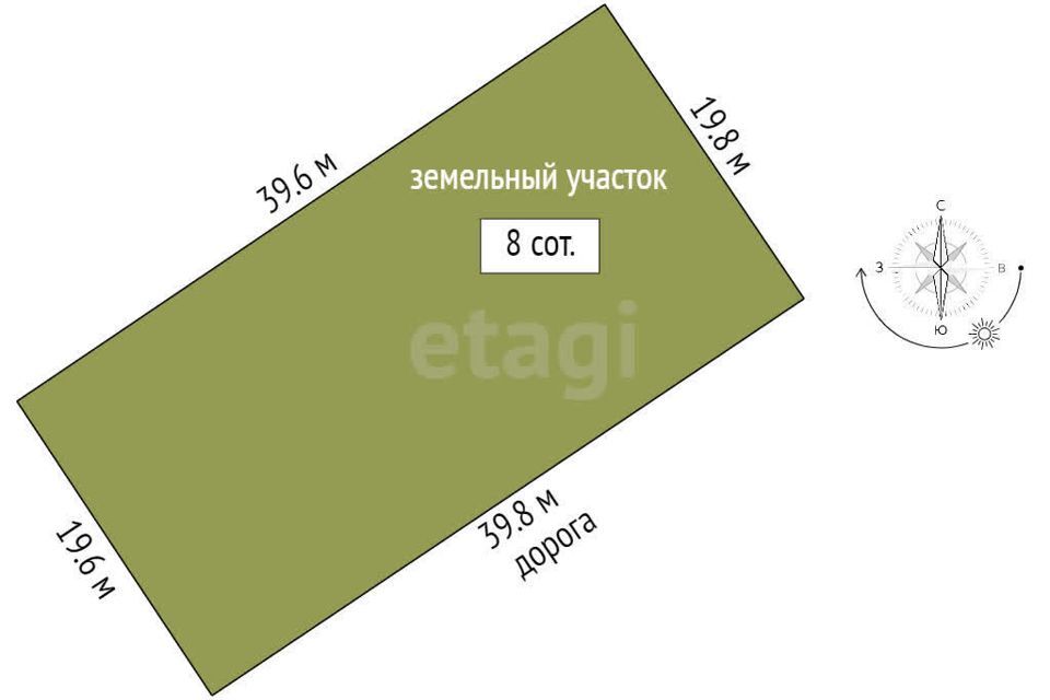 земля р-н Бахчисарайский посёлок городского типа Куйбышево фото 8