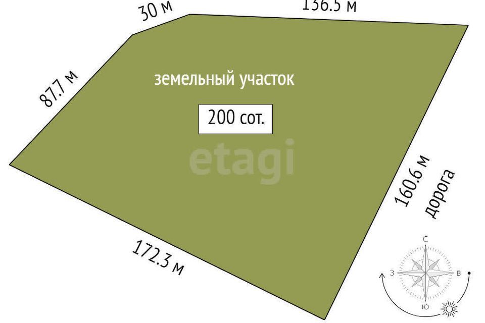 земля р-н Тюменский с Каменка Ирбитский тракт 29 километр фото 6