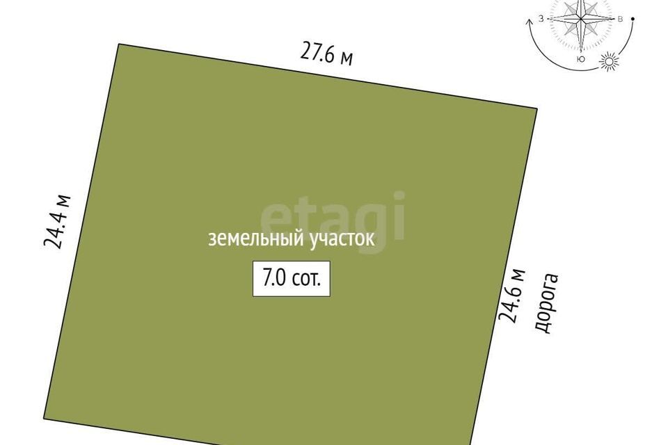 земля г Ставрополь р-н Промышленный Юго-Западный городской округ Ставрополь, 34-й фото 9