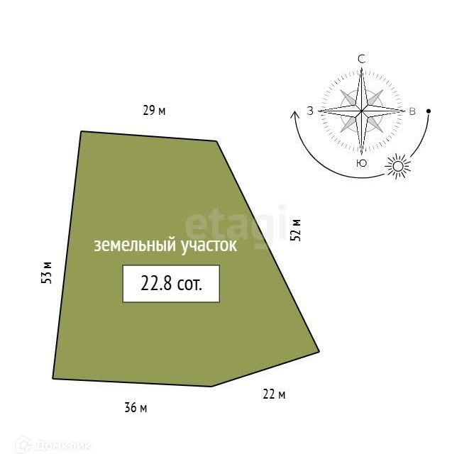 земля р-н Емельяновский ДНТ Зелёная поляна фото 6