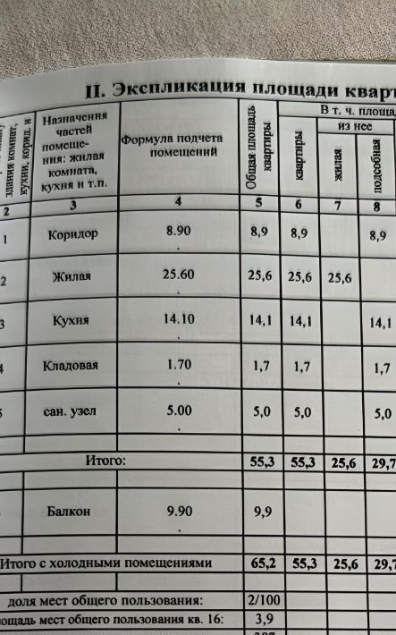 квартира г Геленджик Толстый мыс ул Черноморская 4 фото 2