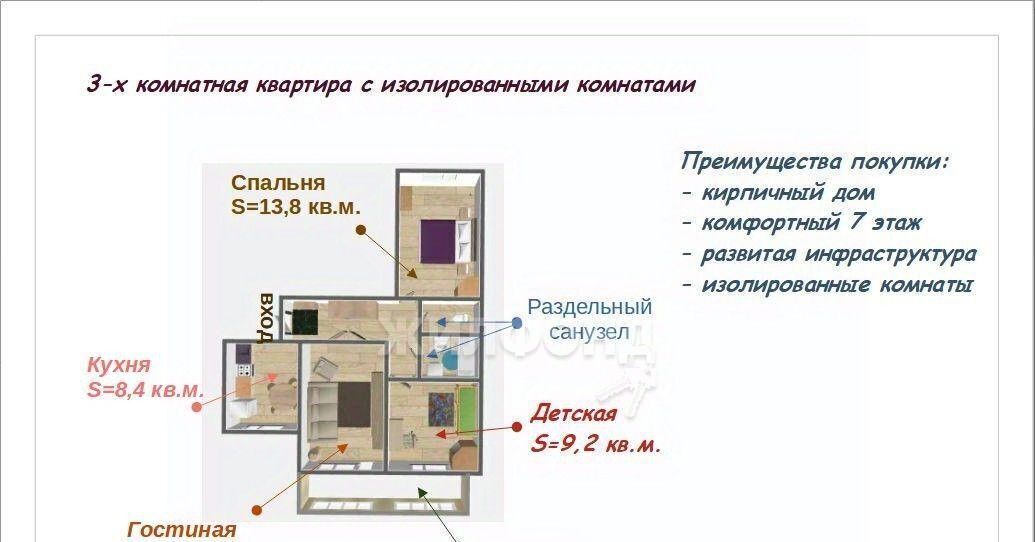 квартира г Новосибирск р-н Дзержинский Берёзовая роща ул Новая Заря 11 фото 14