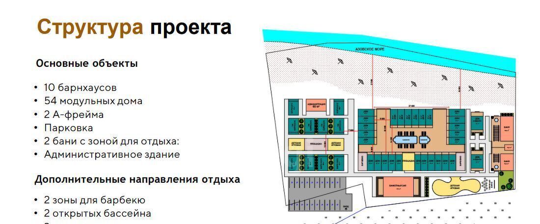 земля р-н Темрюкский ст-ца Голубицкая Голубицкое с/пос фото 13