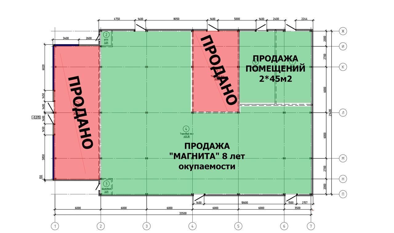 торговое помещение г Новокузнецк р-н Новоильинский ул Рокоссовского 18б Кемеровская обл. - Кузбасс фото 3