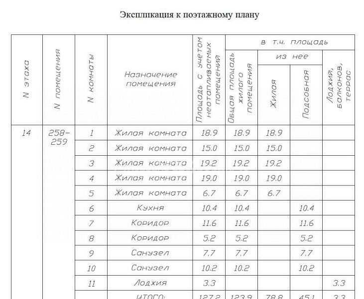 квартира г Москва метро Локомотив пр-кт Измайловский 13 фото 39