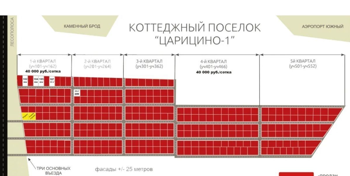 земля р-н Родионово-Несветайский Кутейниковское с/пос, Царицыно-1 кп фото 1