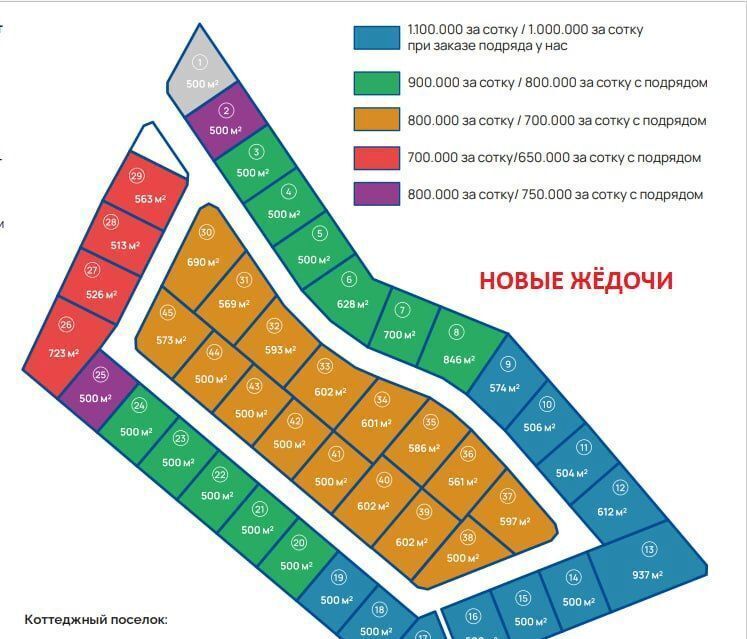 земля городской округ Наро-Фоминский д Жёдочи 9755 км, коттеджный пос. Новые Жёдочи, Апрелевка, Киевское шоссе фото 2