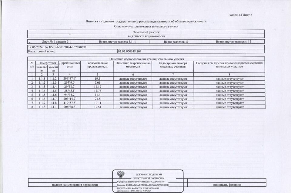 земля р-н Бичурский с Бичура ул Центральная 15 муниципальное образование Бичурское фото 3