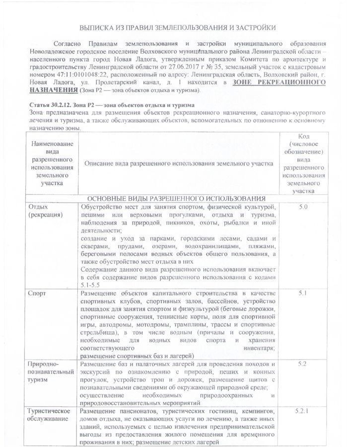 земля р-н Волховский г Новая Ладога ул Пролетарский канал Мурманское шоссе, 9823 км, Новоладожское городское поселение фото 13