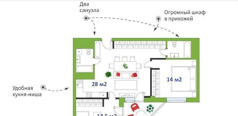 квартира г Архангельск р-н Ломоносовский округ пр-кт Ломоносова 98 ЖК «Рубин» фото 3