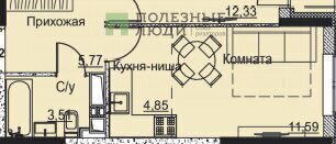 квартира г Ижевск р-н Ленинский Строитель ЖК «Притяжение» 6-й микрорайон фото 1