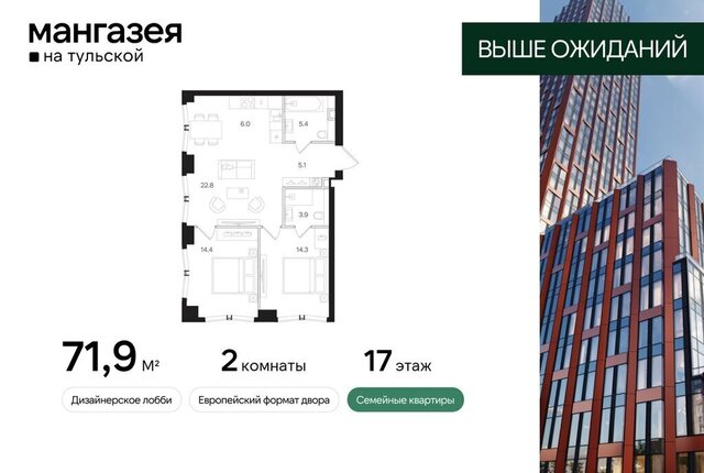 метро Тульская ЮАО Даниловский ЖК «Мангазея на Тульской» фото