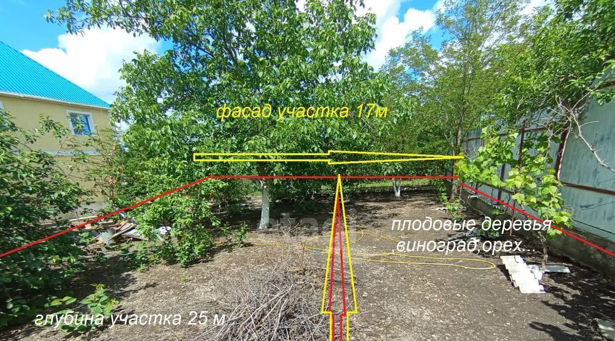 земля р-н Анапский х Куток снт Здоровье 101, Анапа муниципальный округ фото 1