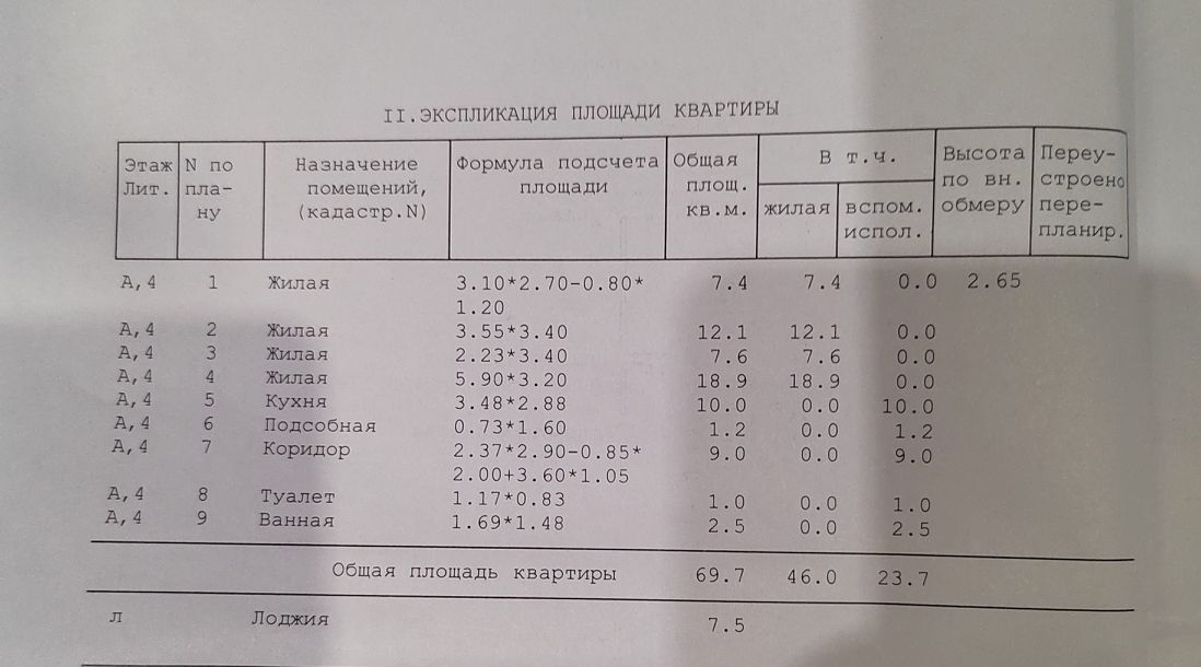 квартира г Ульяновск р-н Засвияжский ул Рябикова 122 фото 1