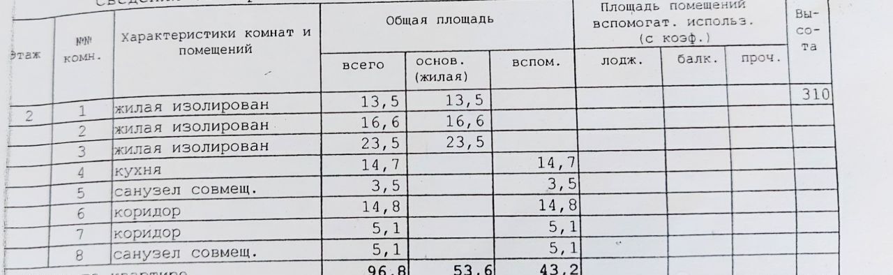 квартира г Москва метро Беломорская ш Ленинградское 124к/3 фото 3