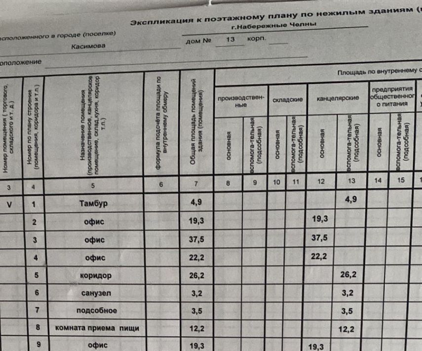 свободного назначения г Набережные Челны р-н Центральный 39-й комплекс б-р Касимова 13 фото 21