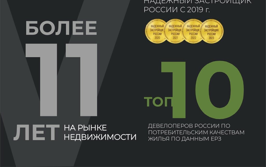 квартира г Астрахань р-н Советский ул Космонавтов 18/2 ЖК «ГАГАРИН» фото 5