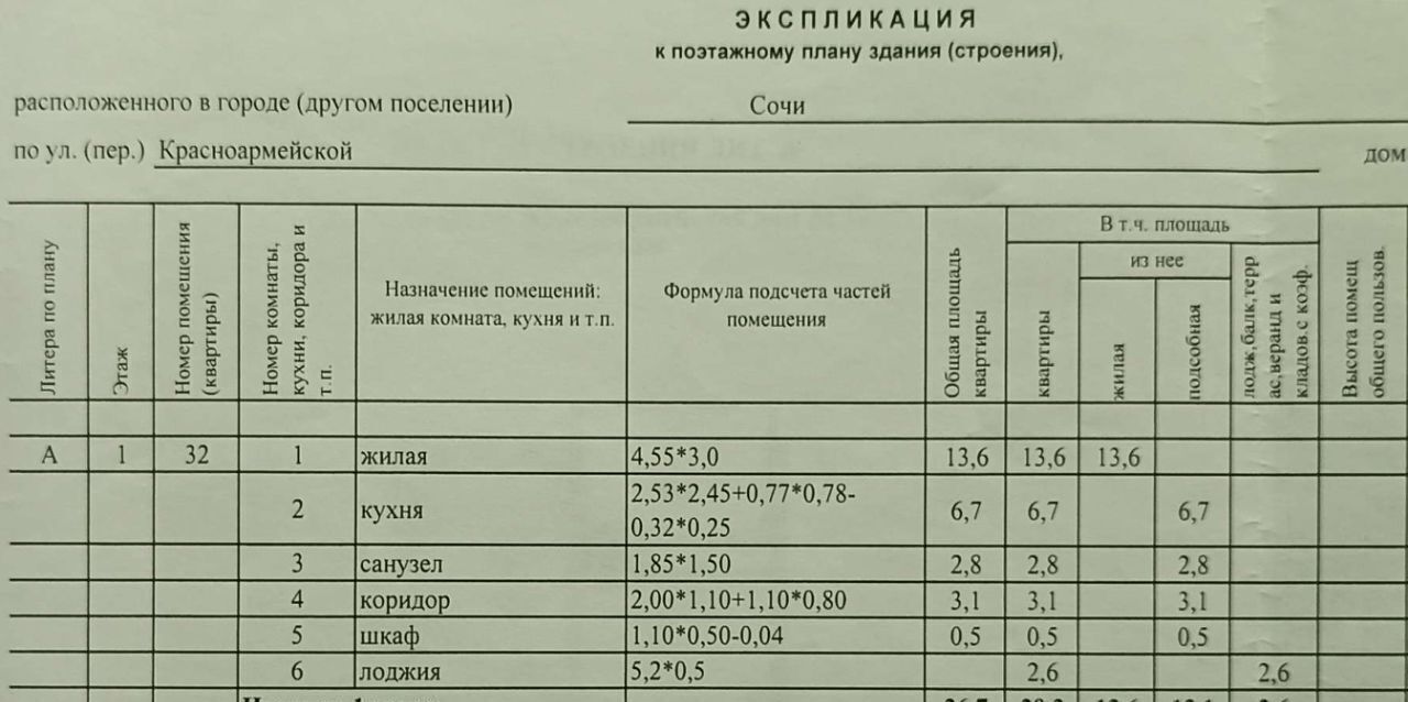 квартира г Сочи р-н Центральный ул Красноармейская 39 ул Гагарина с Русская Мамайка р-н Центральный внутригородской фото 24