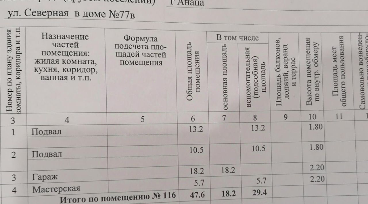 гараж р-н Анапский г Анапа ул Северная 77в фото 6