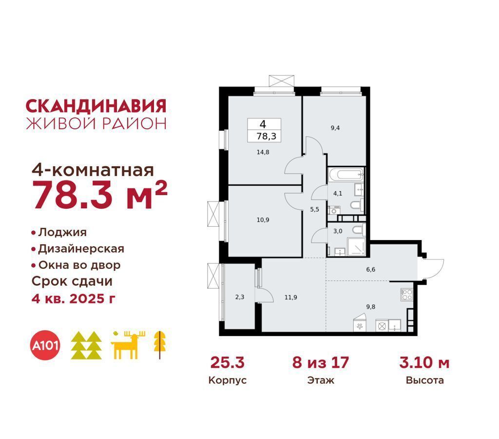 квартира г Москва п Сосенское пр-кт Куприна 1 метро Коммунарка корп. 2, Московская область фото 1