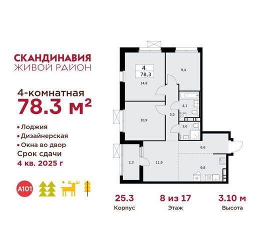 жилой район «Скандинавия» метро Коммунарка корп. 2, Московская область фото