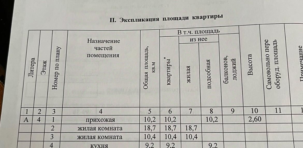 квартира р-н Всеволожский п Кузьмоловский ул Рядового Леонида Иванова 6 Девяткино фото 11