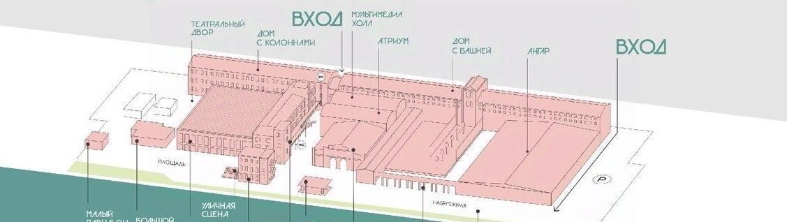 свободного назначения г Санкт-Петербург метро Нарвская линия Кожевенная 30 округ Гавань фото 7