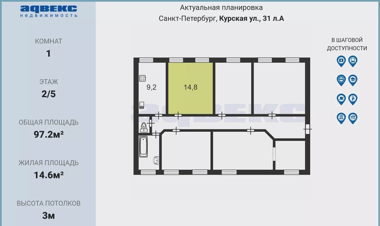 комната г Санкт-Петербург метро Обводный Канал 1 ул Курская 31 округ Волковское фото 4