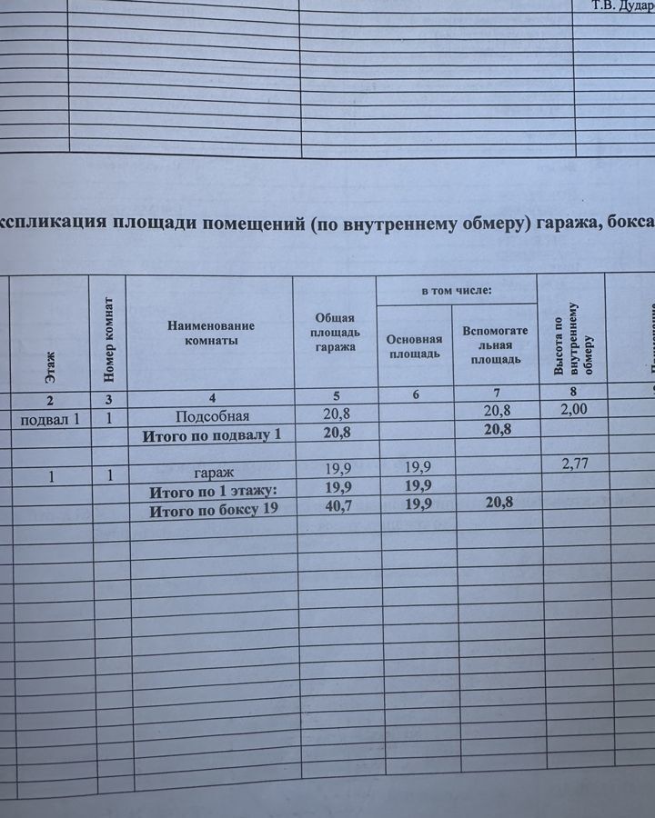 гараж г Ростов-на-Дону р-н Октябрьский ул Оганова 39 фото 25