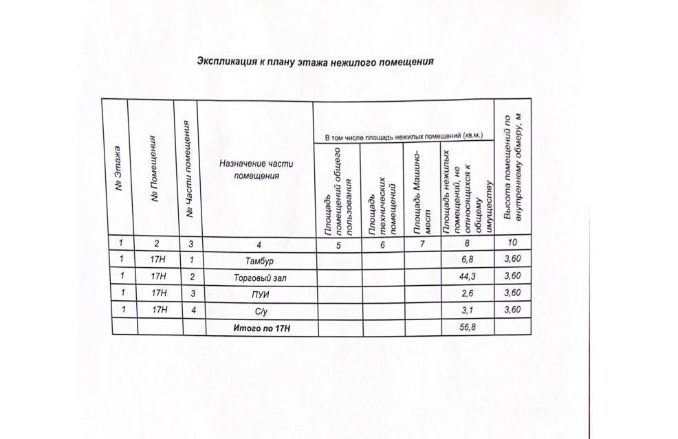 торговое помещение г Москва метро Минская пр-кт Генерала Дорохова 39к/1 муниципальный округ Раменки фото 8