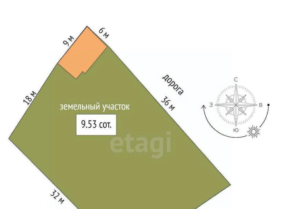 дом р-н Сакский пгт Новофедоровка ул Ковыльная 1а фото 2