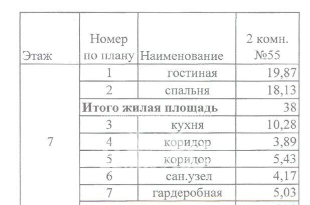 квартира г Иркутск р-н Октябрьский ул Байкальская 319 ЖК «Море Солнца» Октябрьский административный округ фото 3