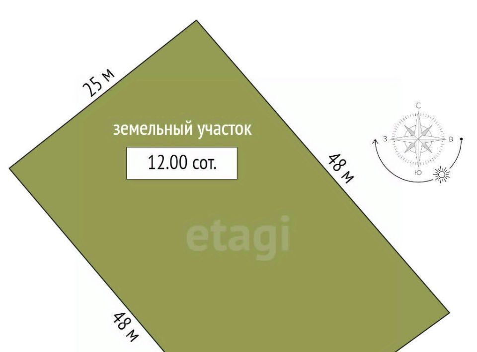 земля р-н Брянский снт Заря Мичуринское с/пос, садовое дачное товарищество, 430 фото 2