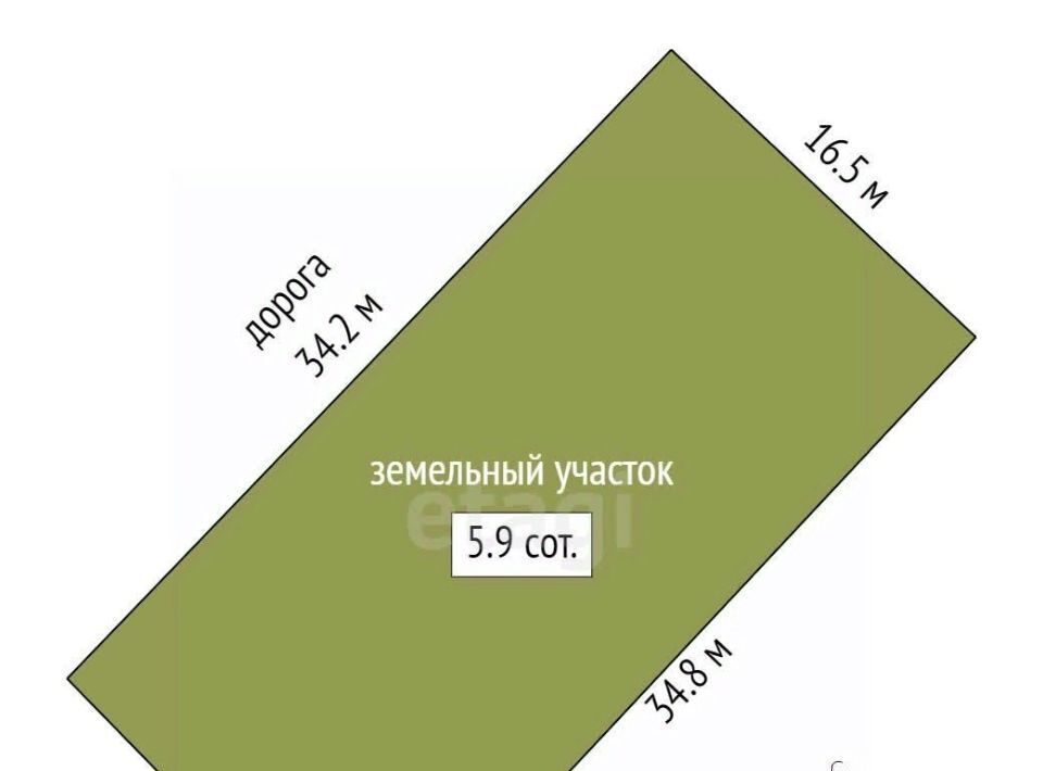 земля р-н Тюменский с Кулига р-н мкр Кулига-2 фото 2