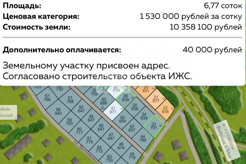 земля г Королев Королёв городской округ, Сквер Покорителям Космоса фото 8