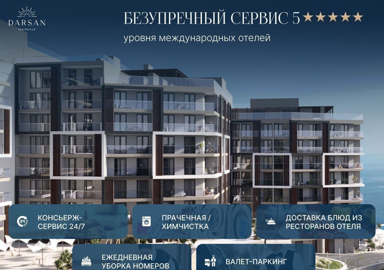 квартира г Ялта ул Войкова 39а МФК «Резиденция Дарсан» корп. 1 фото 5