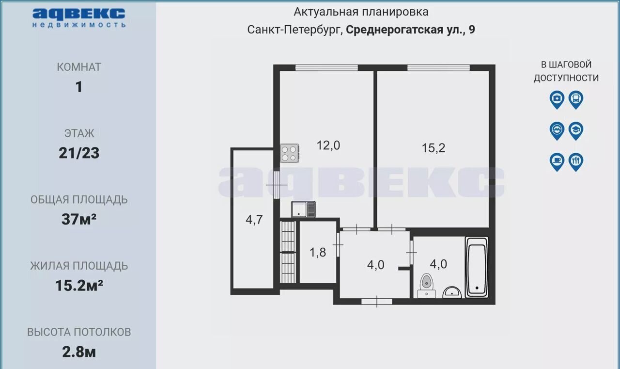 квартира г Санкт-Петербург ул Среднерогатская 9 ЖК «Триумф Парк» Звёздная фото 17