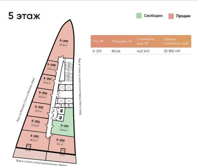 офис г Москва метро Тестовская ул Заречная 6/1 фото 5