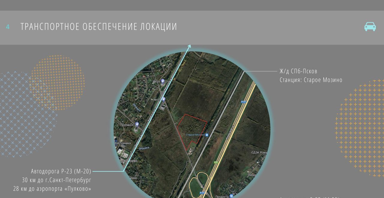 земля р-н Гатчинский д Малое Верево 9745 км, Гатчинский муниципальный округ, Киевское шоссе фото 2