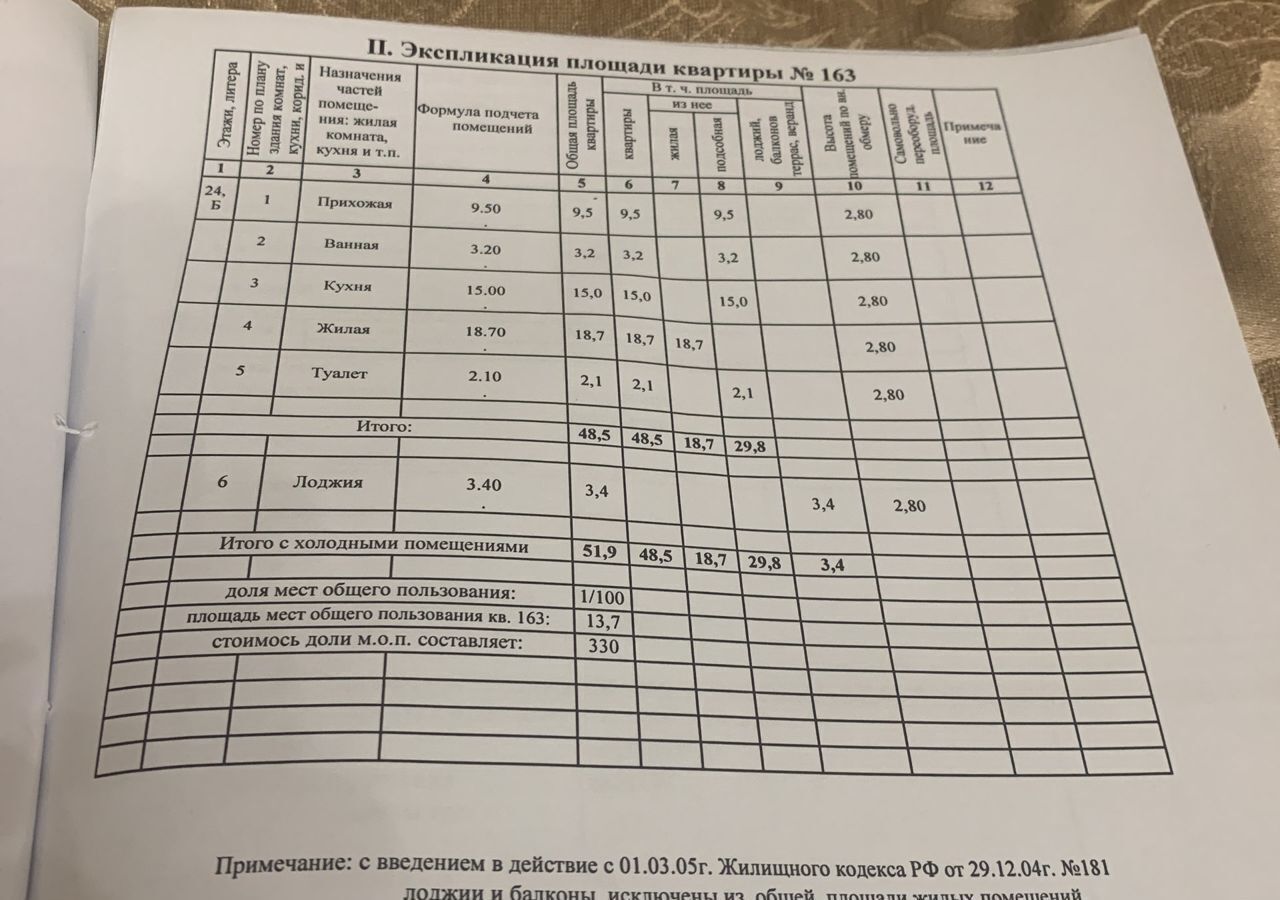 квартира г Краснодар р-н Центральный ул Воронежская 47дк/1 микрорайон «Фонтаны» фото 3