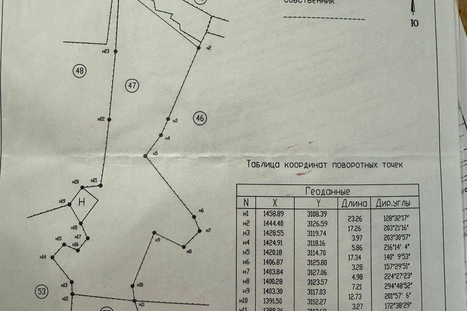 земля Саратов городской округ, 47, СНТ Яблонька-53 фото 3