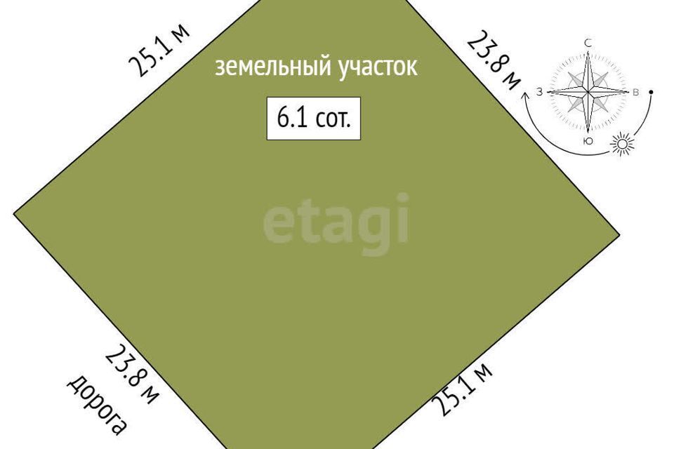 земля г Севастополь Балаклавский район, СТ Надежда-2 фото 10