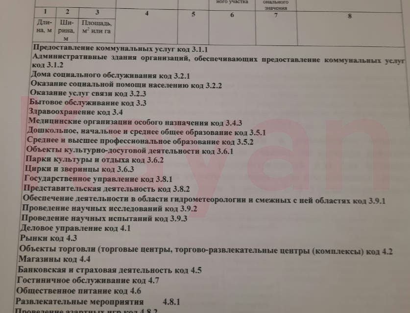 земля г Краснодар р-н Западный ул им. Калинина 309 муниципальное образование Краснодар фото 6