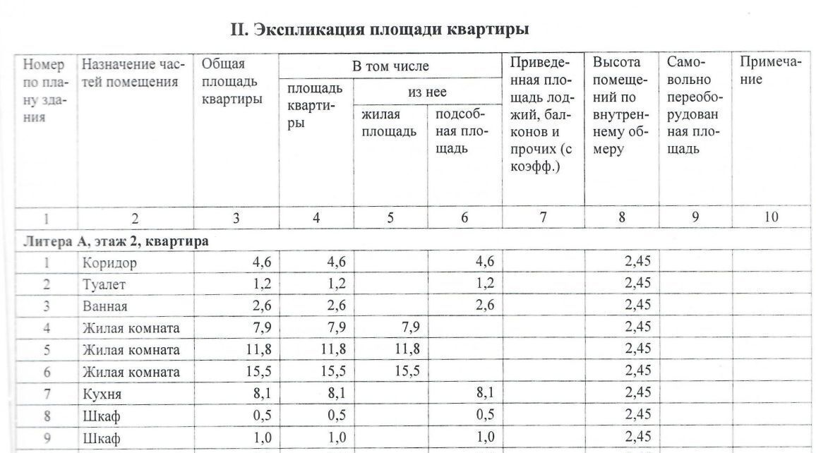 квартира г Волжский ул Энгельса 43 фото 36